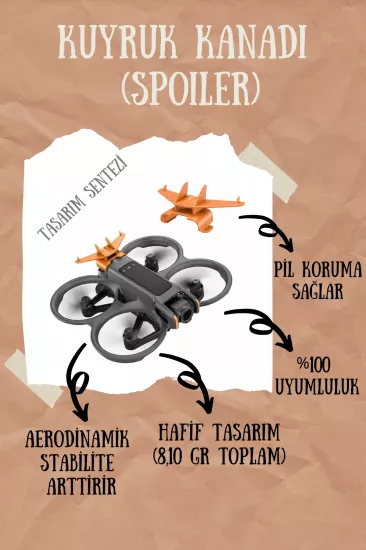 Dji Avata 2 Drone Uyumlu Kuyruk Kanadı Spoiler